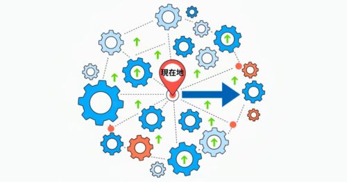 260112-mechanical-design-skill-map-2