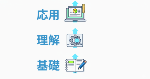 260112-mechanical-design-skill-map-3