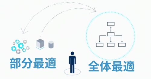 260112-mechanical-design-skill-map-4